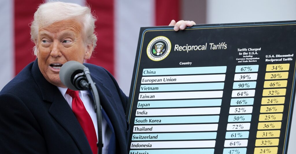 Donald Trump stands while holding a board that lists the tariffs on countries.